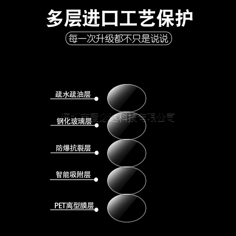 适用华为watch GT6手表钢化膜watchGT6 Pro秒贴定位玻璃贴膜41/46|undefined