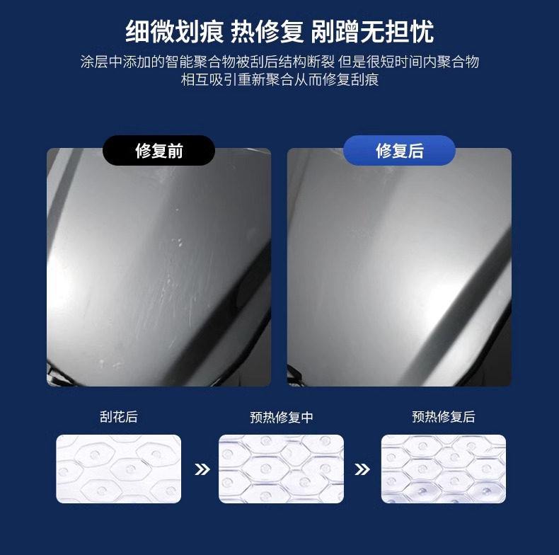 Dupont Tpu Car Invisible Car Cover Ppf Paint Protection Film Car Film Full Car Film Car Cover Car Film Factory