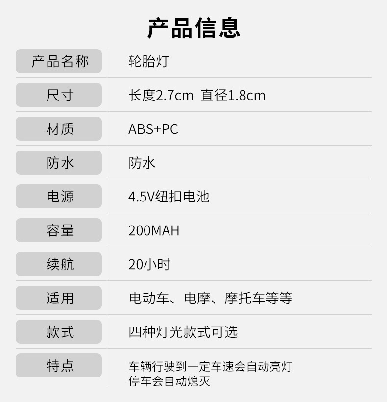 Motorcycle Tire Light No. 9, Niu Electric Scooter Valve Light, Motorcycle Electric Bike Modification Parts, Flashing Warning Light