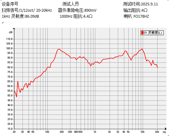 45W-4-3-1