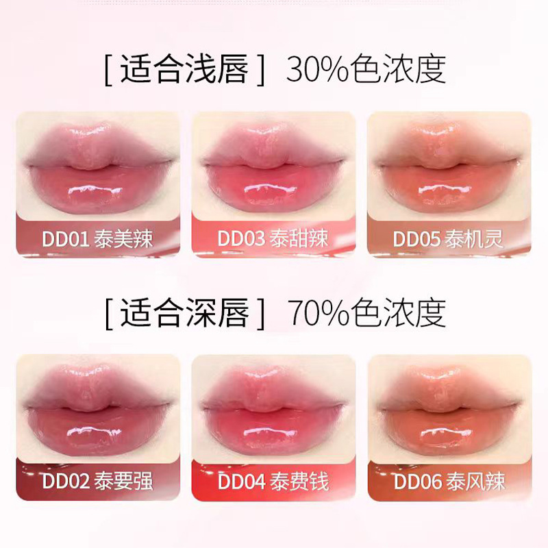 Glossy lip gloss, mirror effect, plump lips effect