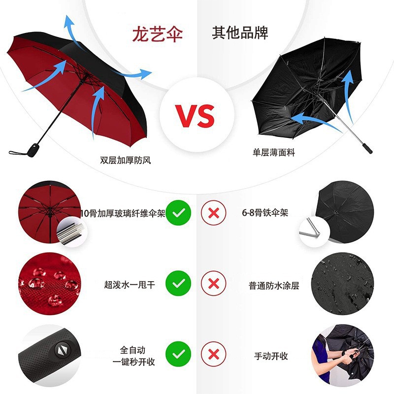 2024 Venta caliente Amazon popular doble plegable paraguas Publicidad automática tres plegable paraguas doble 10 hueso 3 veces