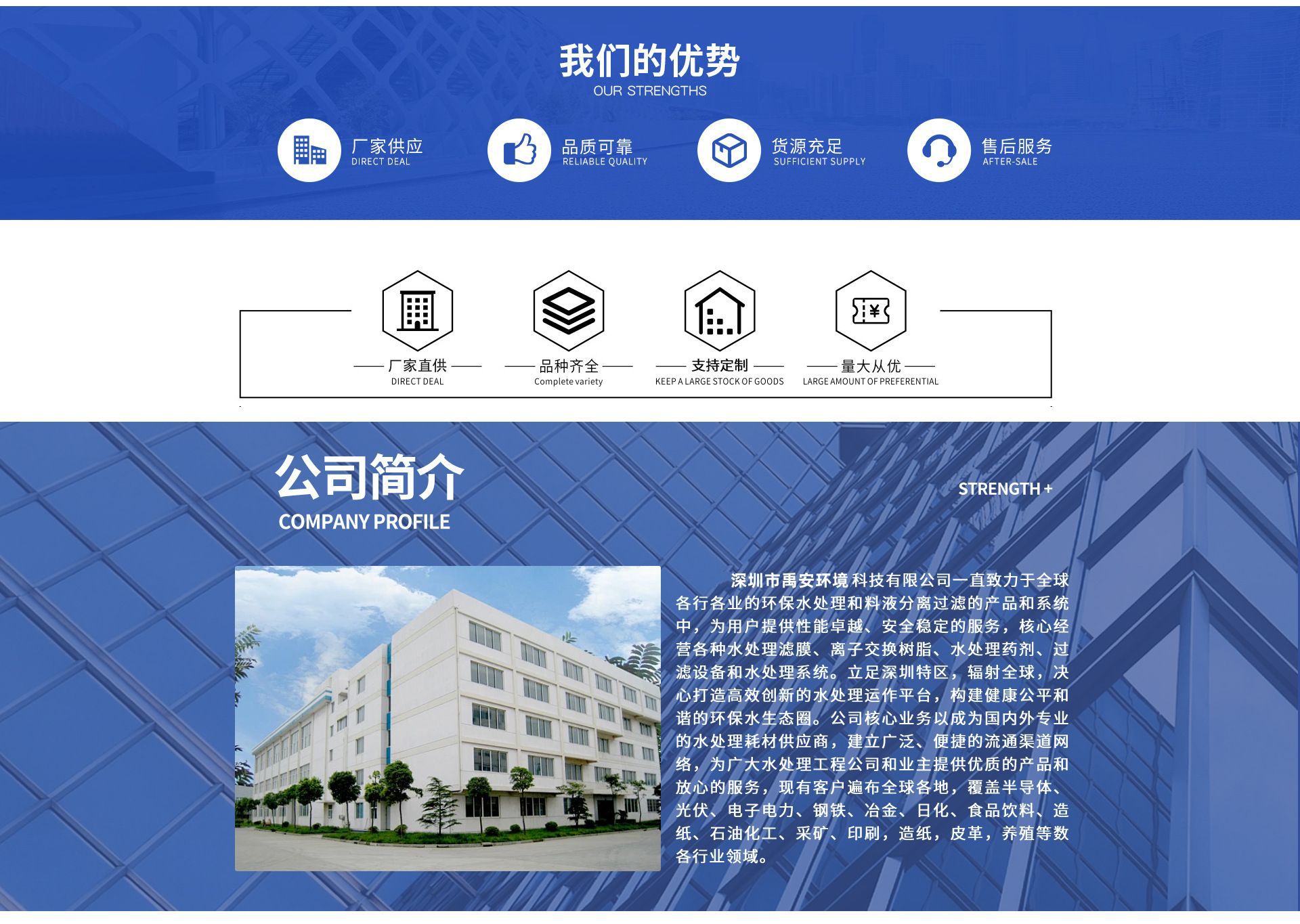 美能MBR立升MBR碧水源MBRMANN+HUMM