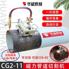 ϺACG2-11ܵиCD/S/G/QxӃ¿ڙC