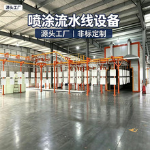 涂装设备 供应烤漆 喷漆隧道式高温烘箱烘干炉 固化炉流水线