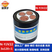 ��h����| N-YJV22-3X120+1X70ƽ�� �ͻ��z�b��| �����|yjv22