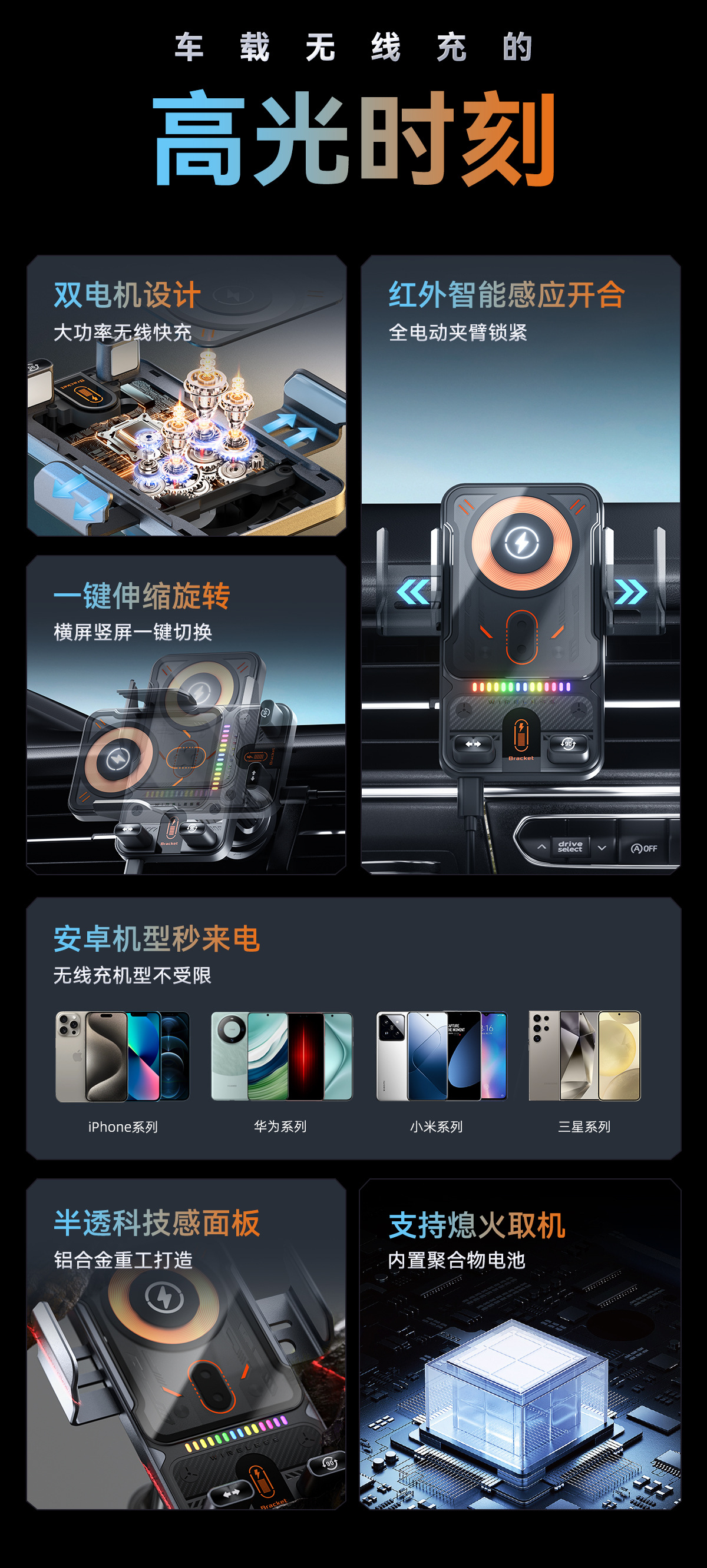 New car holder dual-motor electric rotary opening and closing mobile phone holder wireless fast charging car mobile phone holder