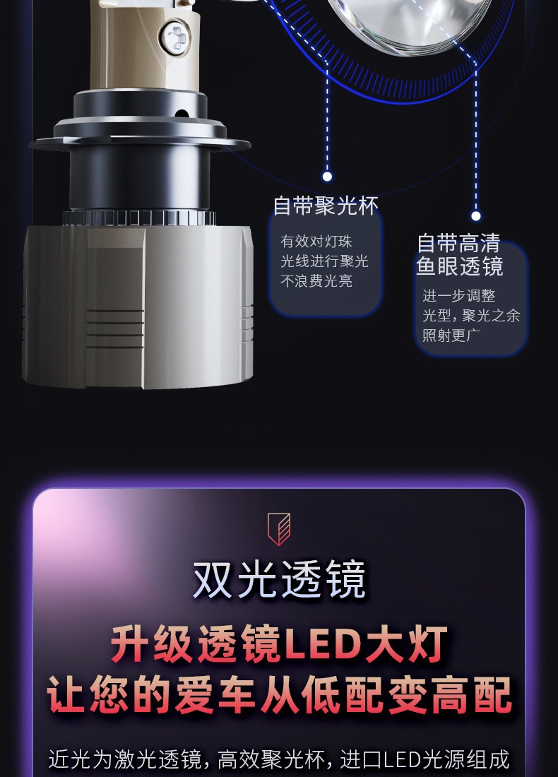 A80 fisheye turn signal lens high-power car LED headlight motorcycle super bright bulb cross-border hot sale