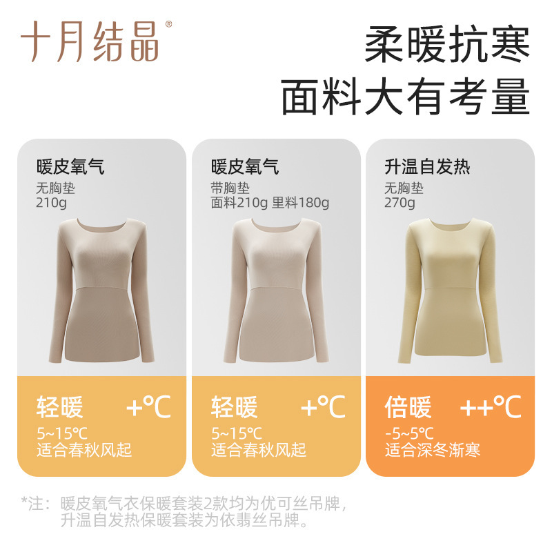 10月結晶秋衣ズボンセット妊婦保温下着哺乳パジャマ秋冬タイプのボトムシャツ肌底パジャマ女性|undefined