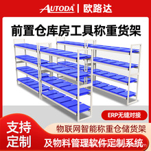 �W·�_���ܷQ��؛��؛��늾W�}����؛λ��ʾ����}�����ϱP�c��