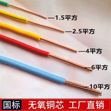 BVR늾������~о��|2.5ƽ�����ü��b����BVRܛ늾���늙��҃Ⱦ�