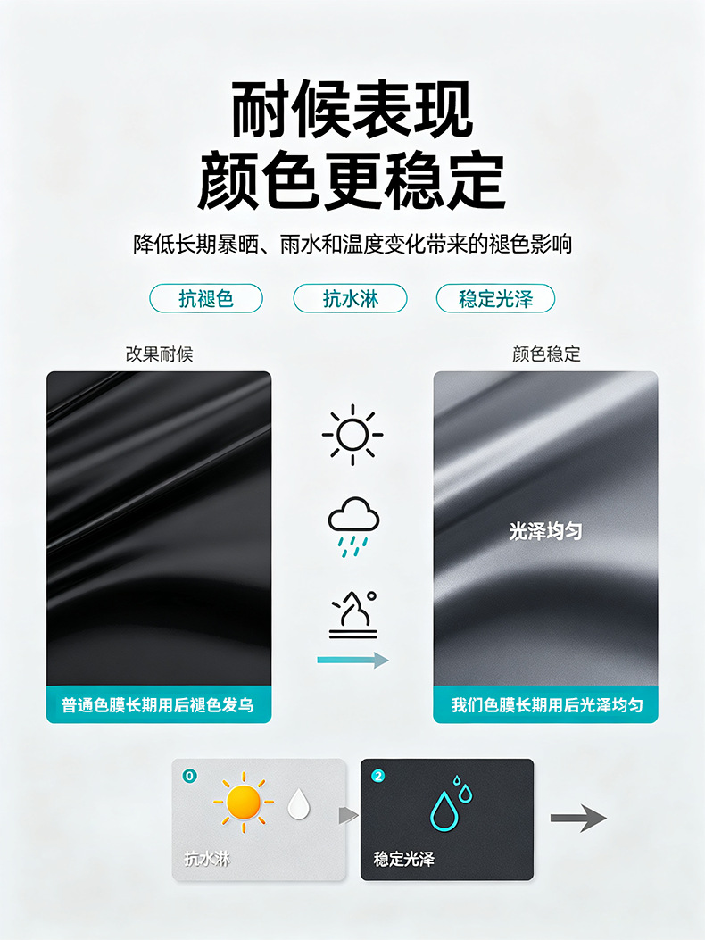 Carlas Car Color Change Film Tpu Car Wrap Liquid Metal Gun Gray Paint Protection Sun Protection Waterproof Safety Explosion-Proof
