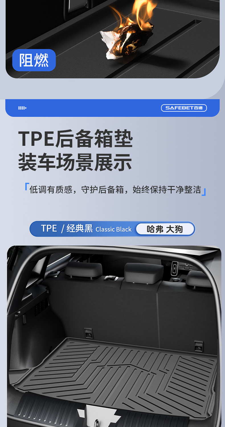 Suitable for Haval H6 Big Dog, Menglong, Xiaolong Max, H6L, All-Weather Tpe Car Trunk Mat
