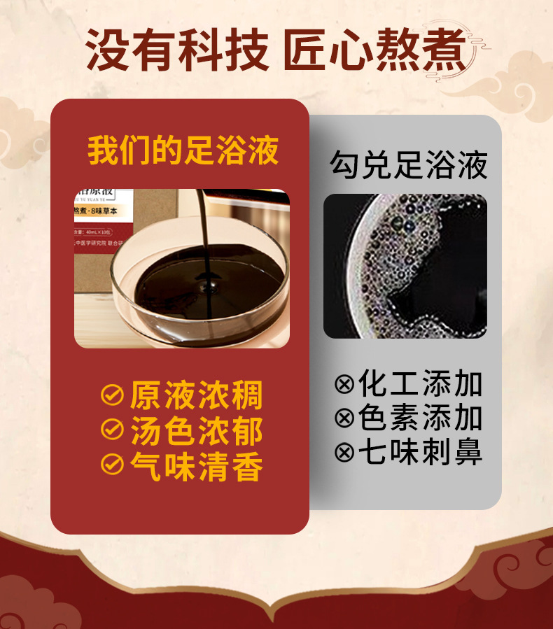 Wendan Tang Foot Soak Liquid 40ml x 10 Bags Traditional Herbal Foot Bath with Bamboo Shavings Tangerine Peel and Licorice specifications