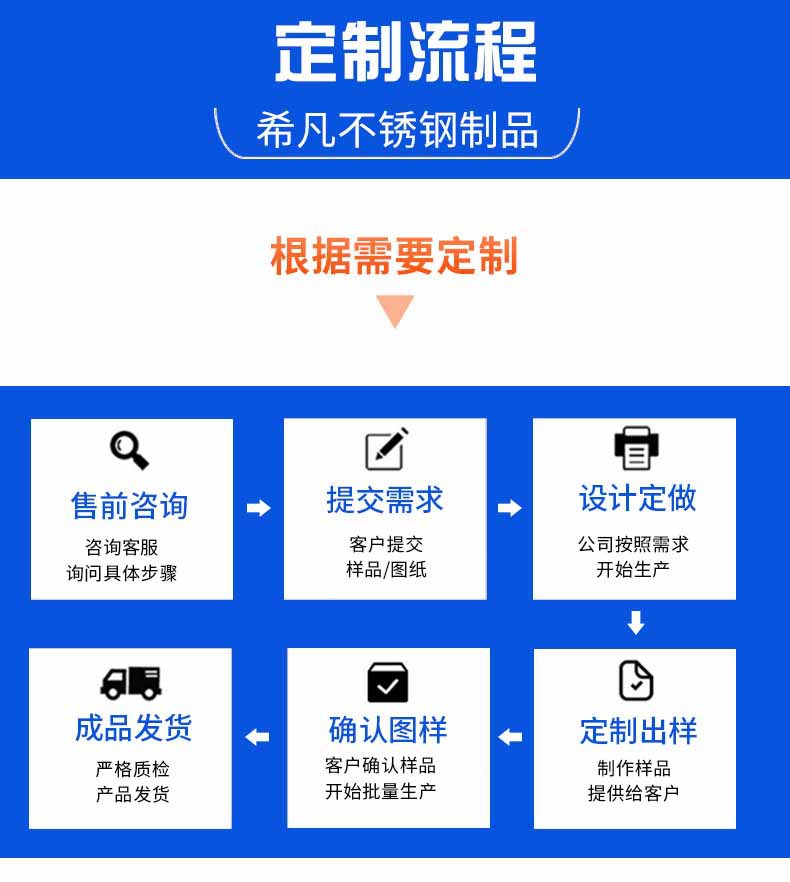 O1CN01v7H5681vGSZh7015O_!!2868