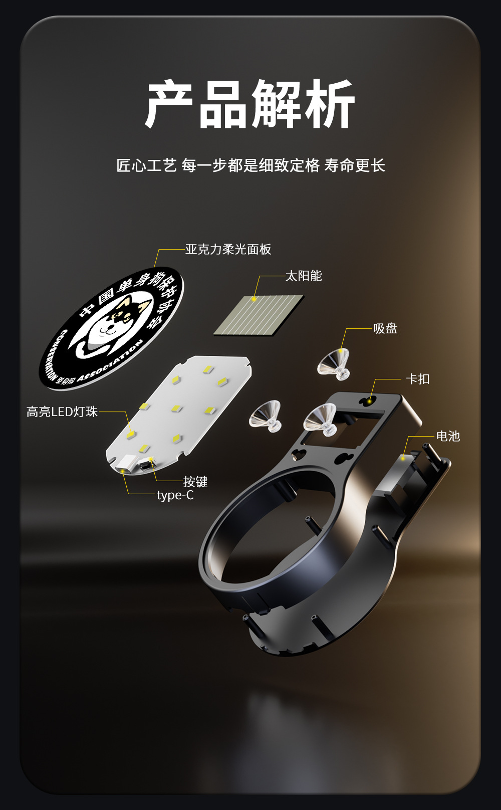 Cross-border best-selling car LED light, Devil's Eye dynamic solar-powered car light, triangular window ambient light
