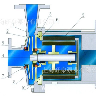 �Ϻ���Ȫ���������������ִ���������������ס�����������