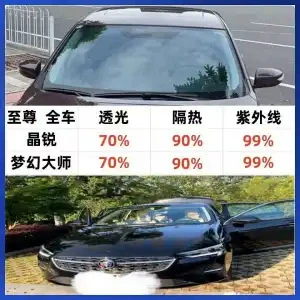 Film, Car Window Film, Crystal 70 – Automotive Film - default-item-supreme-full-car-fabia-dream-master-low-visibility-high-heat-insulation