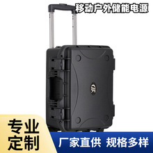 SֱNyƄʽ̫ܳF늳500WԴ