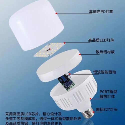 LED light bulb energy-saving light bulb super bright E27 screw household B22 bayonet constant current eye protection workshop factory waterproof light
