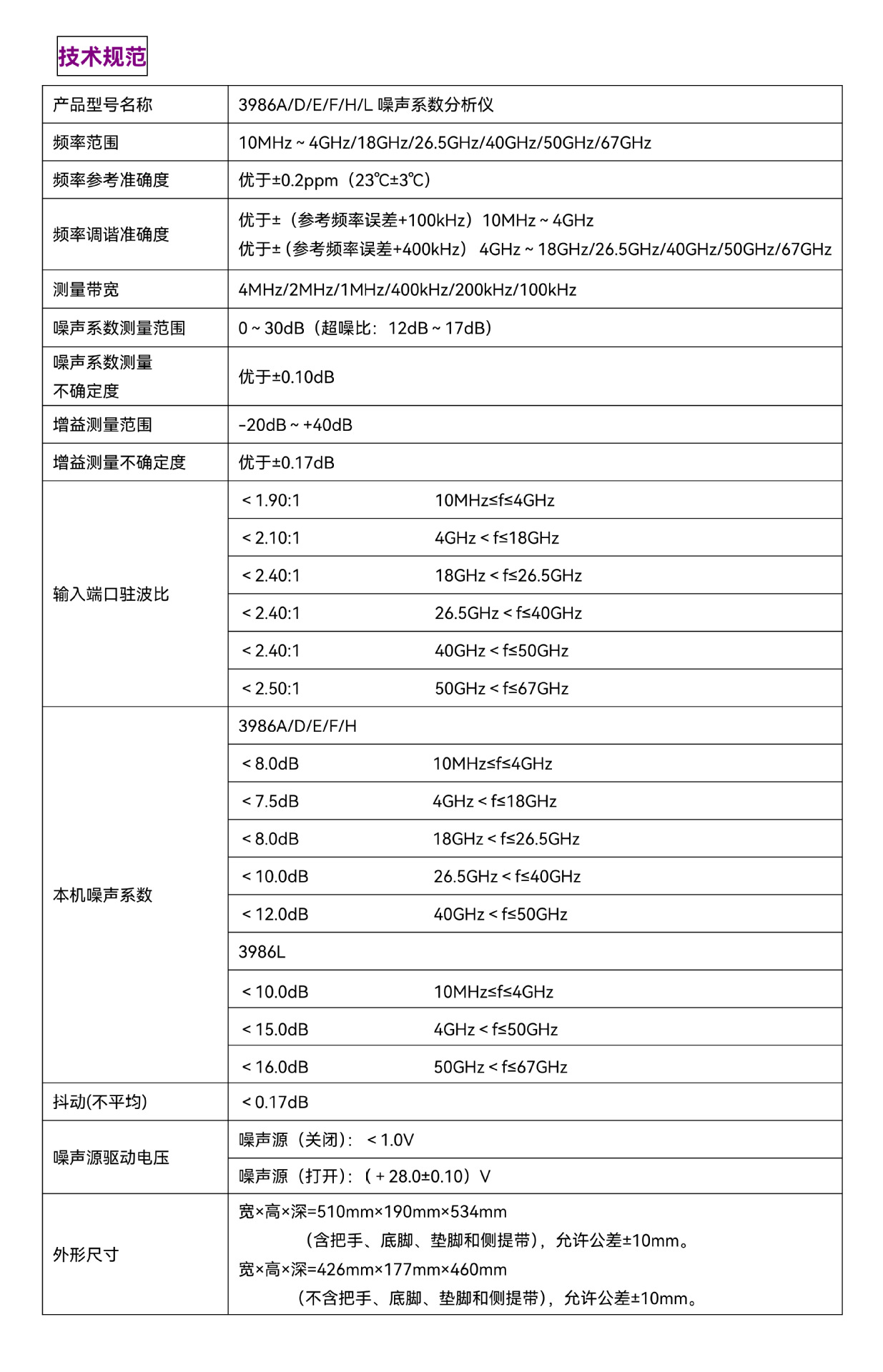 3986ADEFHL噪声系数分析仪-2023年厚样_08.p