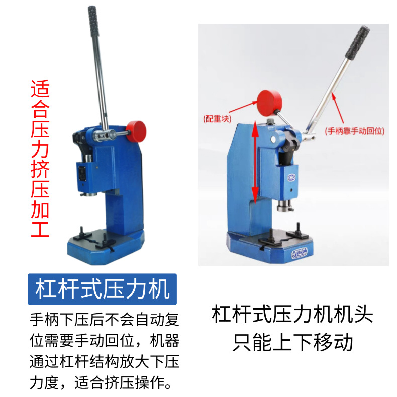 �Ϻ��꿵���ѹ�ҵ�����ֶ�ѹ������ơ��С�ͳ�ѹ����նѹ��崲