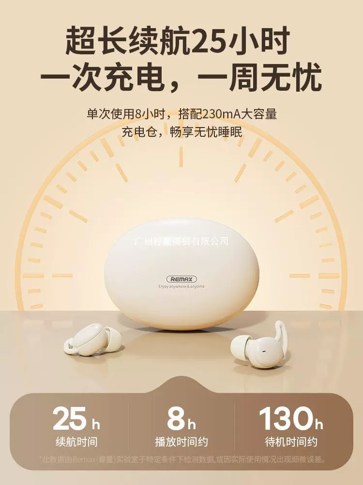 Bluetooth Sleep Headphones Sideline Не давите на уши и спите, специализированные ночные наушники с двойной шумоподавлением ASMR внутриканальные для ночлега