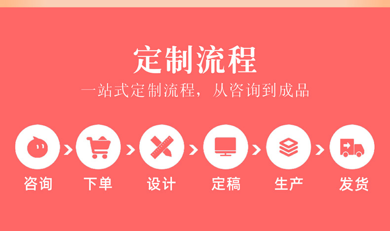 礼品盒 彩盒 礼品盒 定制logo 天地盖盒