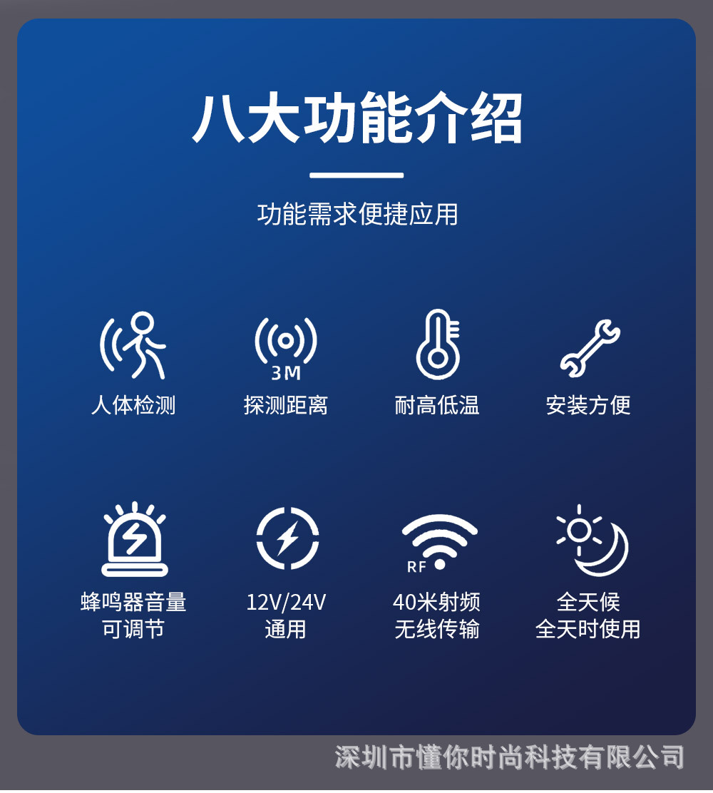 New Wireless 11Gz Millimeter Wave High-Altitude Obstacle Avoidance and Collision Avoidance Radar Safety Detection and Warning System with Solar Power for Reversing
