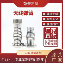 6.5mm/8.0mm���P�304/631 ���͹��I�ù����쾀���ɵ���