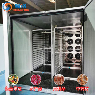 ș���r�ÿ՚��ܺ�əCʳƷ��ɷ���ո����乤�I�����ܟ����ʽ