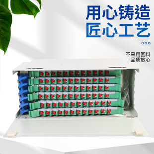 72��ODF��Ԫ����|�侀�܌���ODF�W�j�侀������ƄәC�f�_ODF��