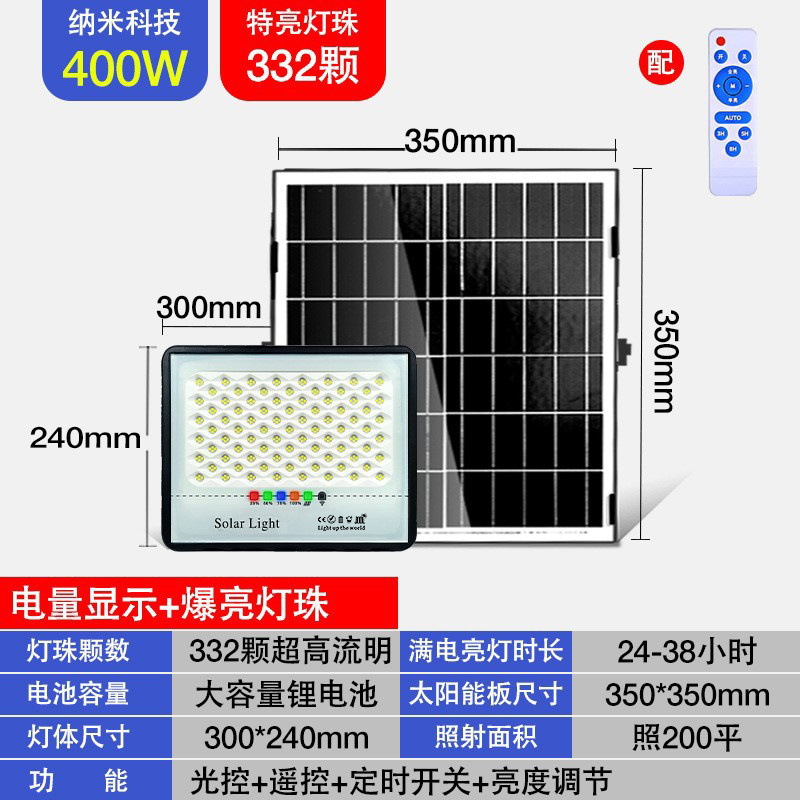 Comercio electrónico transfronterizo hogar solar led lámpara de jardín al aire libre impermeable lámpara solar luminosa fábrica lámparas al por mayor