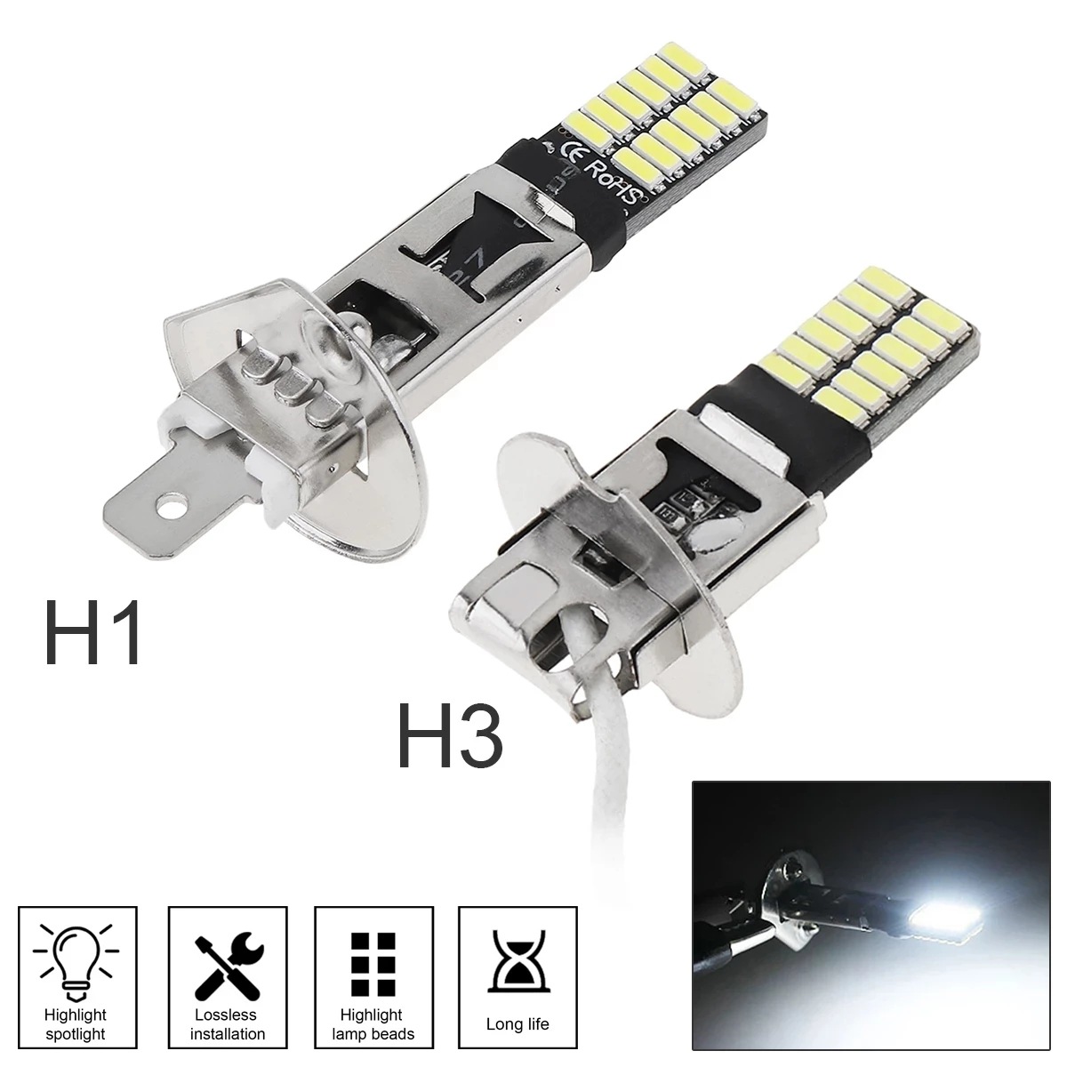 H1-H3-Universal-Canbus-Super-B