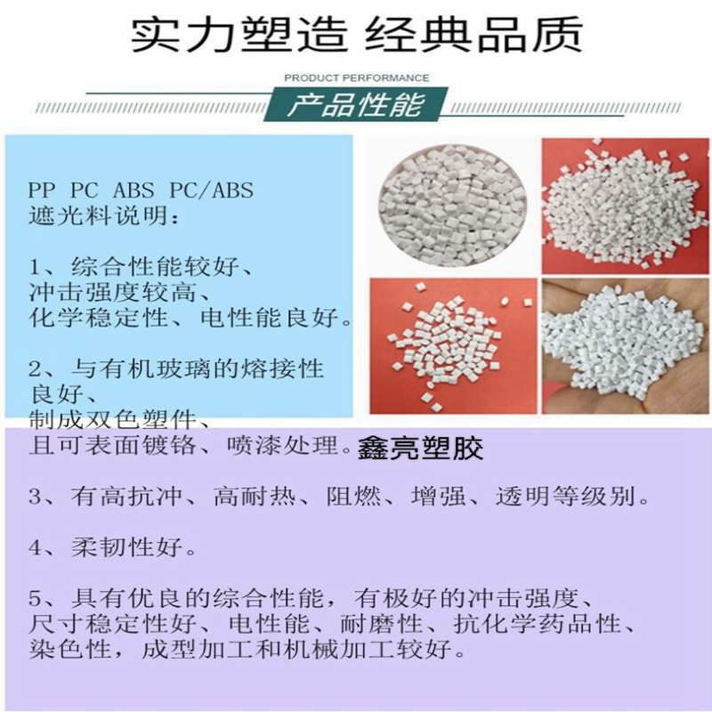 ABS瓷白遮光料 高光泽无黑点 超薄0.7mm不透光 高反射ABS遮光塑料