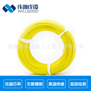 늄�܇��������늾�����|��AGR �����z�ߜؾ�2.5ƽ�����NҎ��