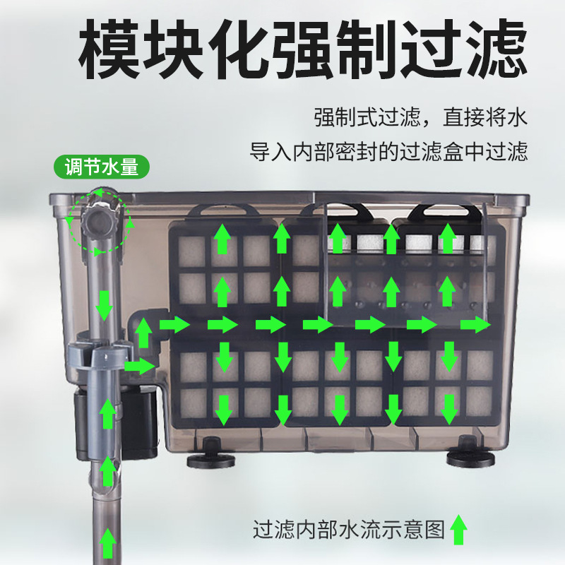 鱼缸壁挂过滤器除油膜增氧三合一净水循环外置小型瀑布式静音水泵|undefined