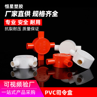�a��ֱ�NPVC��λ˾���䃞�|PVC���ψԹ����ýӿ�����t�׽Ӿ���