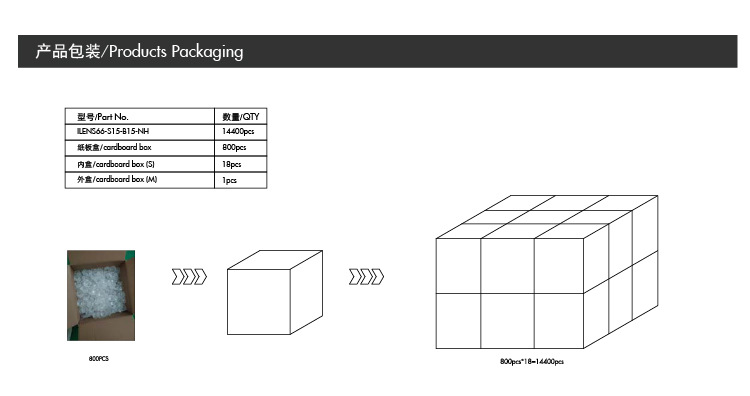 ILENS66-S15-B15-NH (3).jpg
