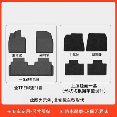 Right-Hand Drive Toyota Alphard: Universal Foot Pad - right-hand-drive-rhd-2009-2015-20-series-alphawilfa-double-layer-floor-mats-main-driver-passenger-driver-tpe-floor-mats-black-full-tpe-special-car-dedicated