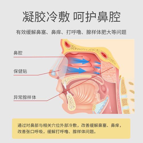 Adenoid Health Patch for Children - Nasal Itch Relief, Congestion Relief, Breathing Aids, Snore Stop Patch - Adenoid Baby and Toddler Nasal Clear Patch
