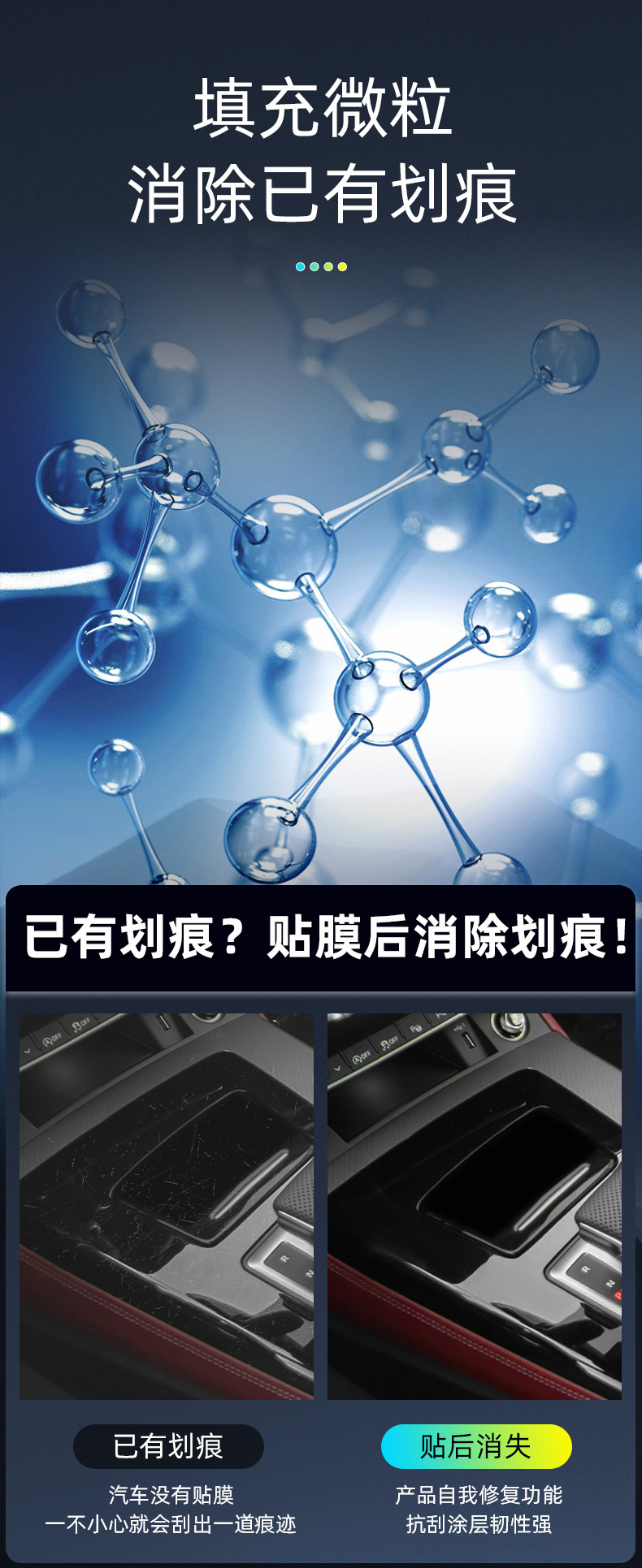 Suitable for 25 Audi Q5L Interior Protective Films, Central Control Screen Films, Interior Supplies and Accessories, Black-Tpu