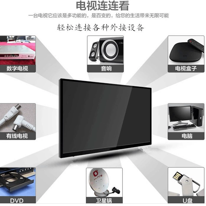 Смарт LCD телевизор 32 дюйма (32"), Wi‑Fi сеть, варианты HD и размеры 19–110 дюймов