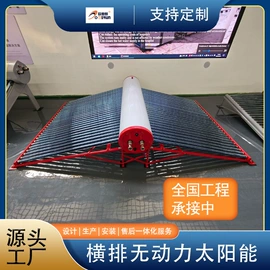 节电设备;箱式干燥设备;换热制冷空调