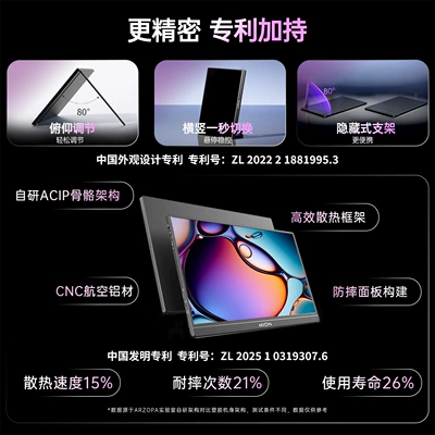 Expansion Screen External: Car display
