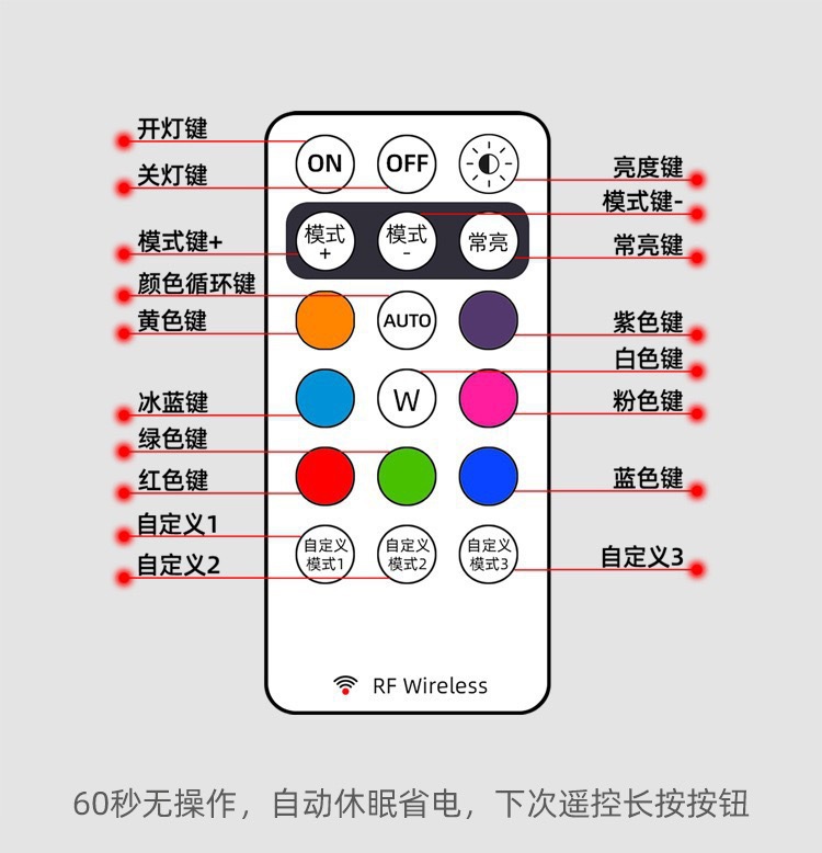 Wireless remote control aircraft light car motorcycle universal colorful flash warning light drone pilot light charging