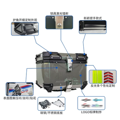 Motorcycle trunk: with Quick Release, Lock