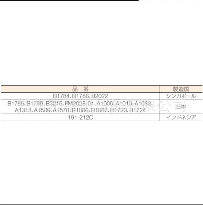 HAKKO белый свет нагревательного сердечника A1313 сварочное оборудование