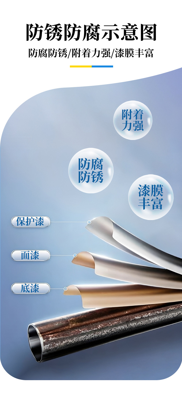 Mike Hand Spray Paint for Tricycles, Self-Spray Metal Anti-Rust Paint, Wheel Hub Furniture Color Change Repair Paint Wholesale