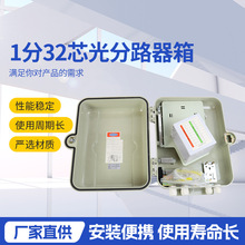 SMC1��32�ڒ�ʽ���w���w�ֹ���1��32оSMCС�^�ǵ����w����w���w